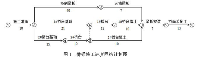 2014市政案例一.png