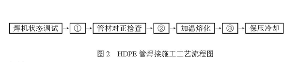 2014市政案例二.png