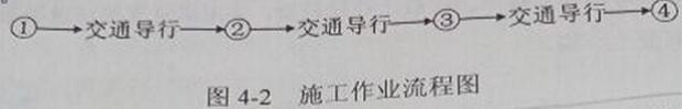 2014市政案例四（2）.png
