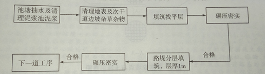 QQ图片20160725172211.png