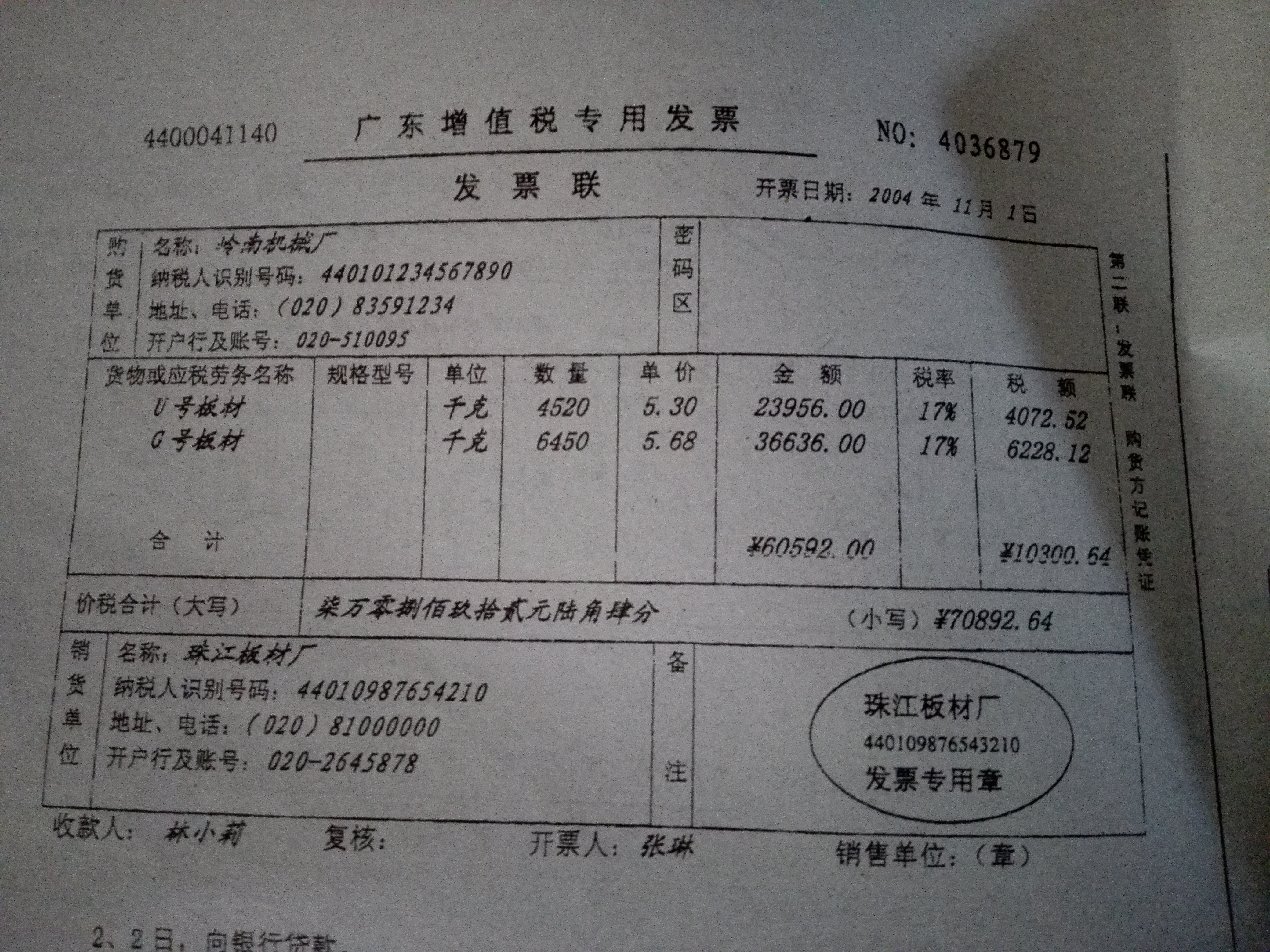 常见原始凭证及其填写怎么样看分录