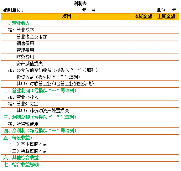 借宝贷_收入是借增贷减