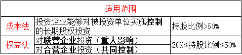 QQ截图20161201190801.png