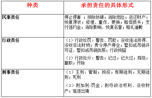 没收违法所得计入gdp吗(3)