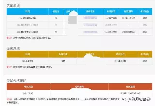 【帮分享】16年下半年教资面试成绩查询一周倒计时!