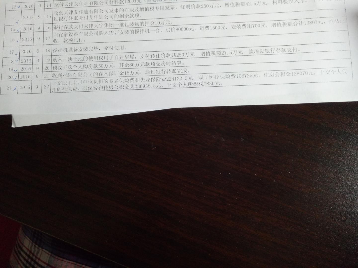 网易大神_大神收入(2)