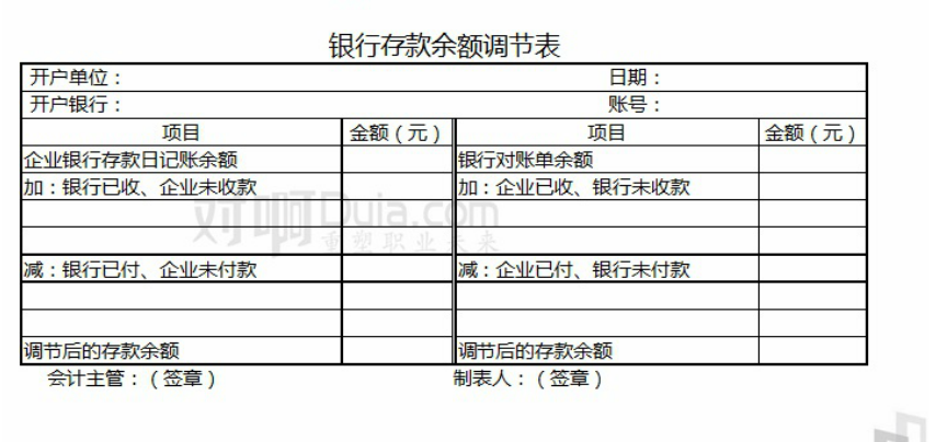 【小白实训】持续21笔经济业务,手调银行存款余额调节表 实操资料