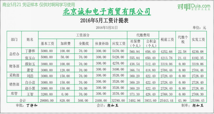 斗鱼冯提莫收入_收入可以计提吗(2)