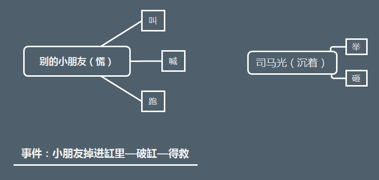 初中数学备课教案范文_小学数学备课教案模板_高中英语备课教案模板