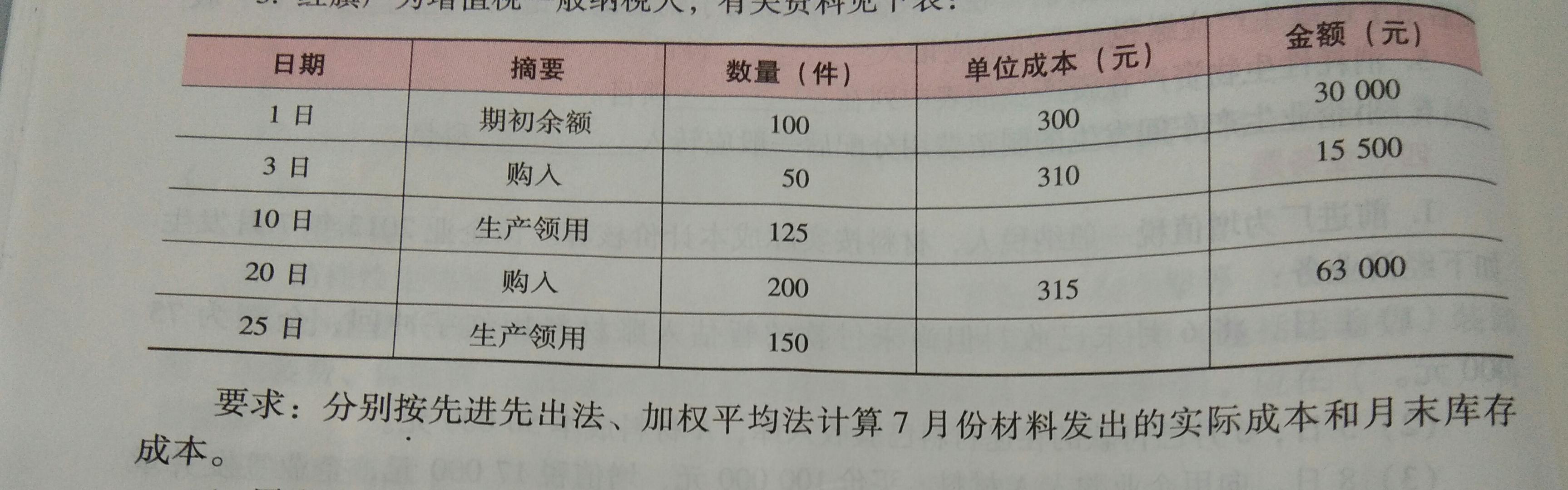 求移动加权平均法