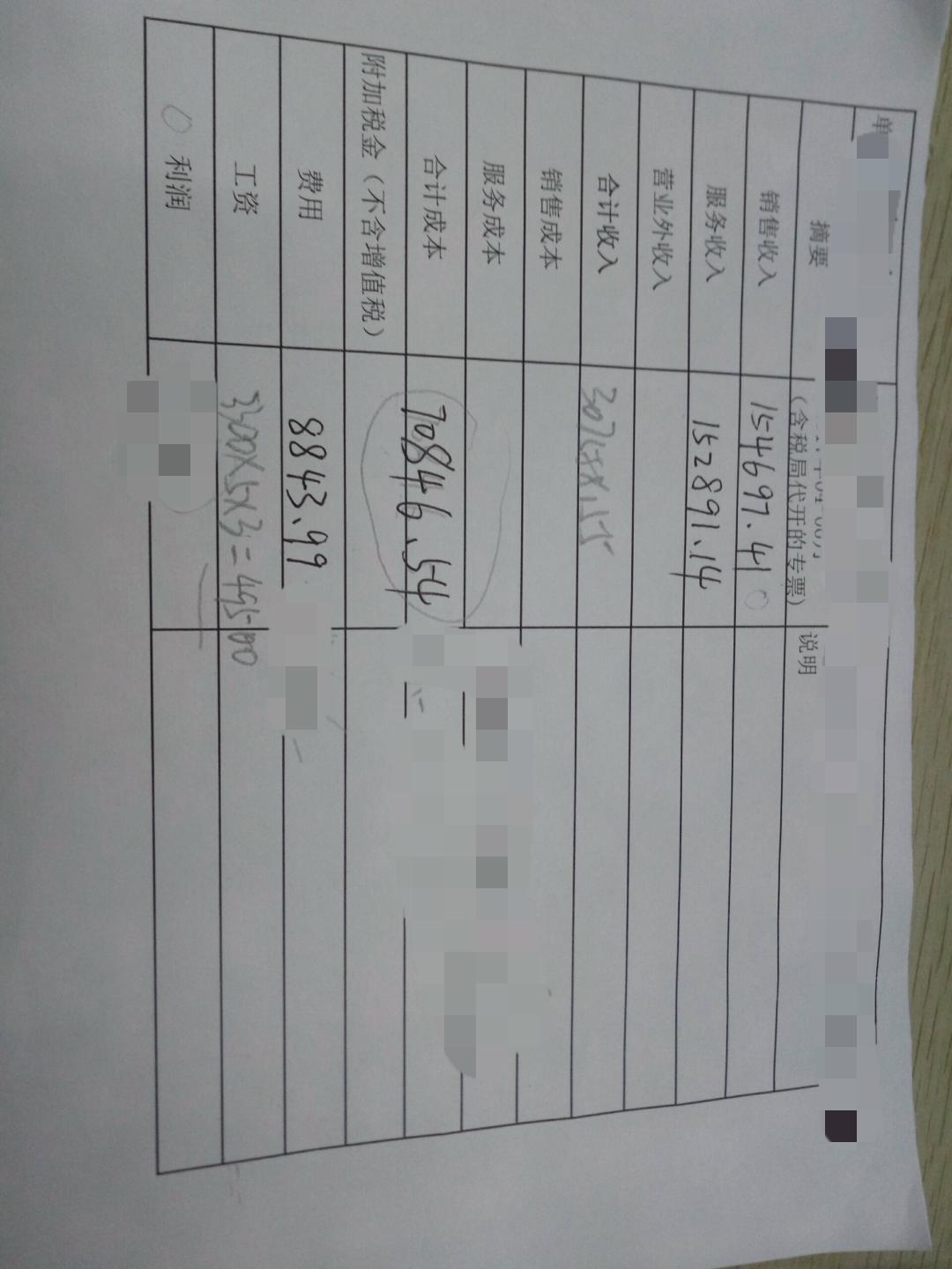 收入证明_暂估销售收入(2)