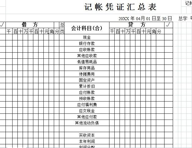 【140623火箭必胜班孙老师8月11日家庭作业】科目汇总表编制