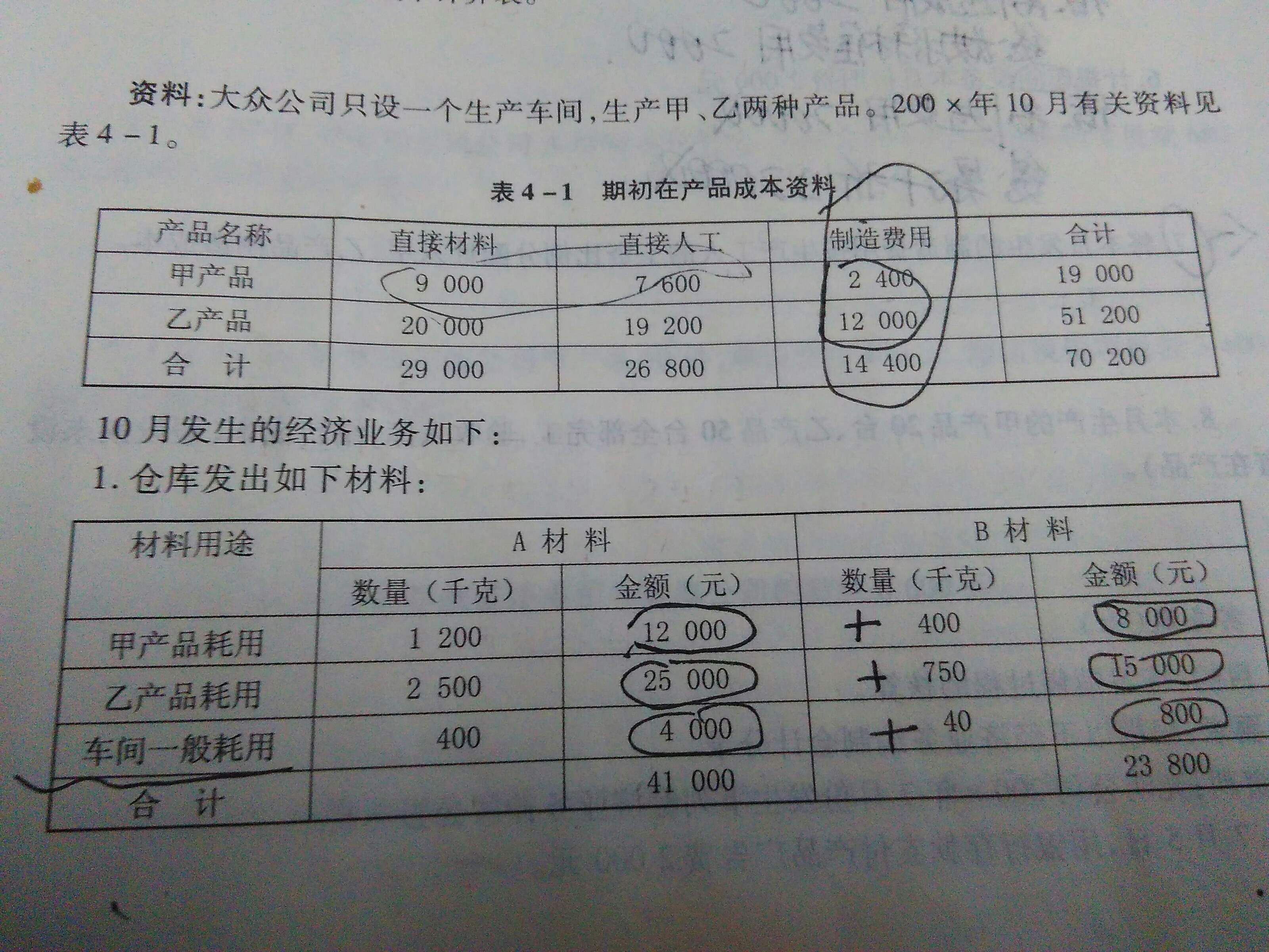 營業外收入和利得 生產工人社會保險費計入什麼科目