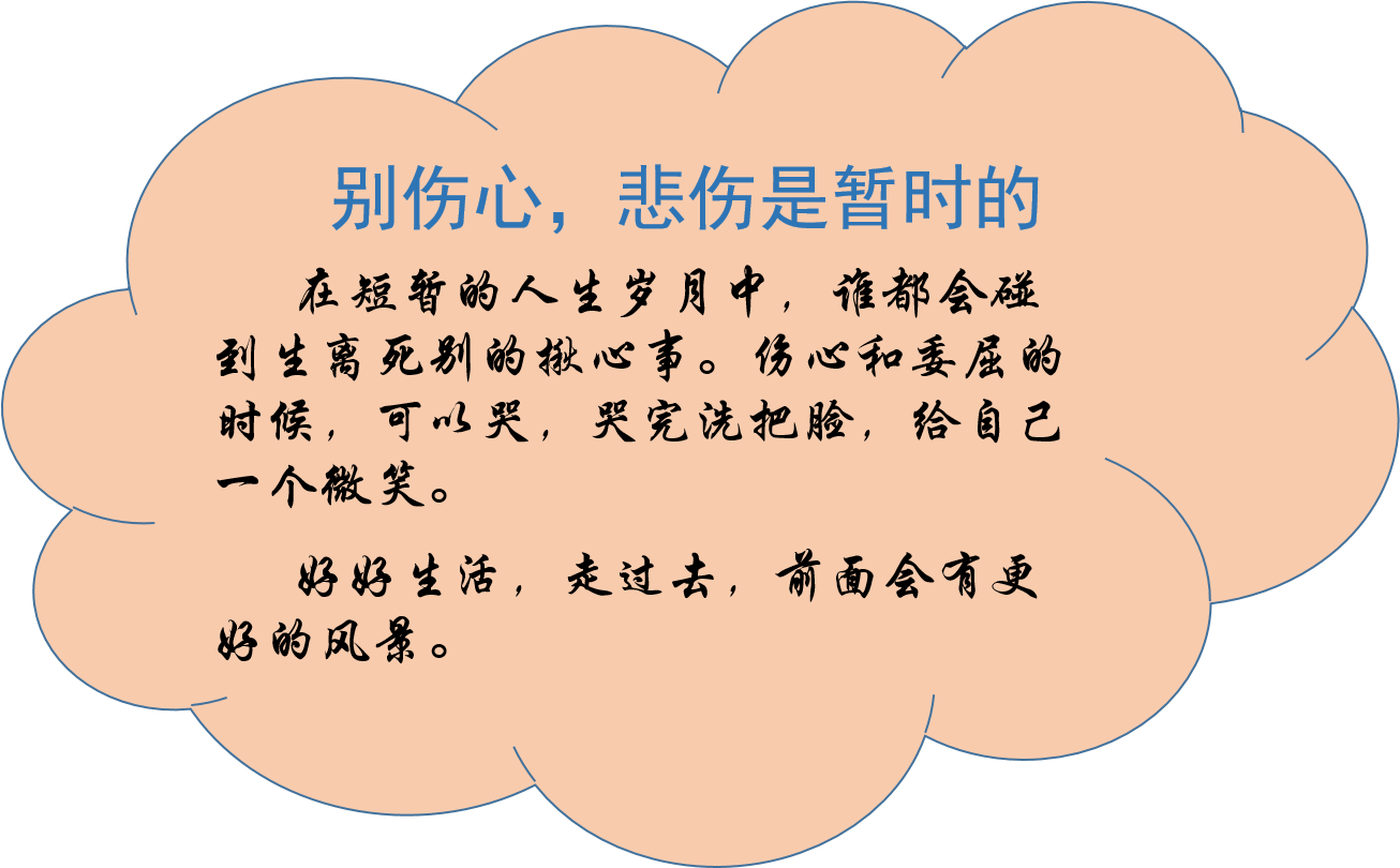 将这六张便利贴贴到你生活的各个角落,无时无刻不提醒自己,做最好的