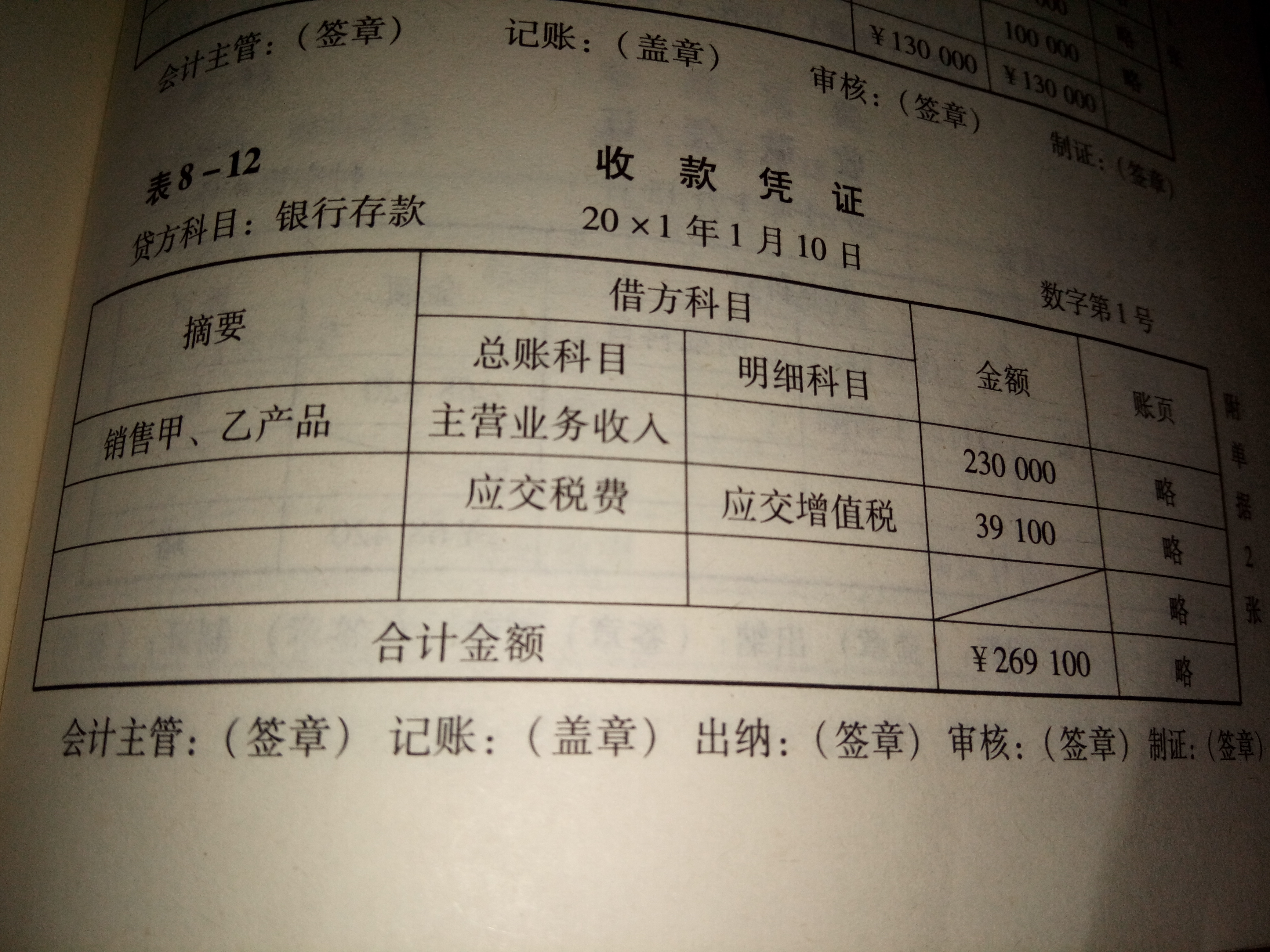 为什么银行存款在贷方,主营业务收入在借方呢?求大神帮忙