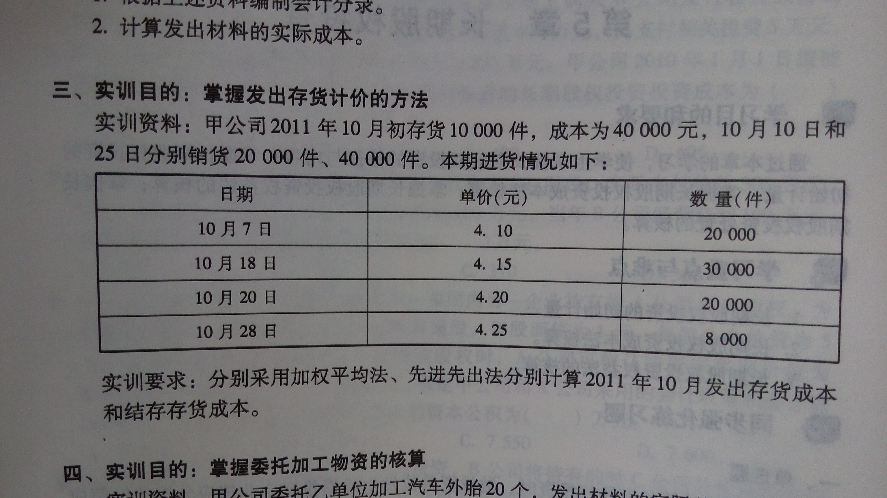 求助  采用先进先出法的画一个表格