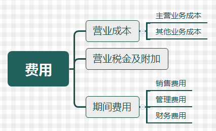 gdp经费使用分配_千万不要定居日本 不然你会(3)