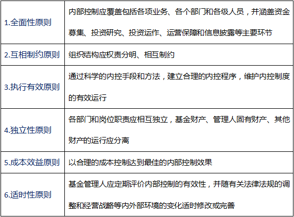 人口内部三要素_房车内部图片(2)