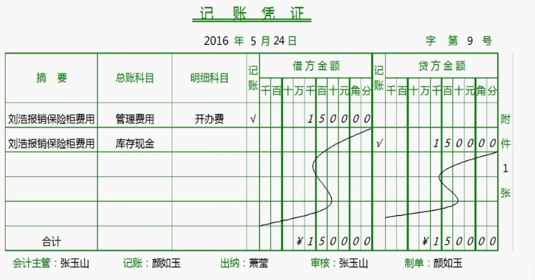 【業務9】5月24日採購員劉浩報銷購入保險櫃費用1500元 記賬憑證