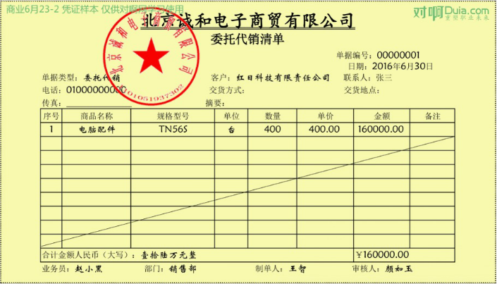 购货方收到搭赠商品怎么记账_代理记账图片(3)