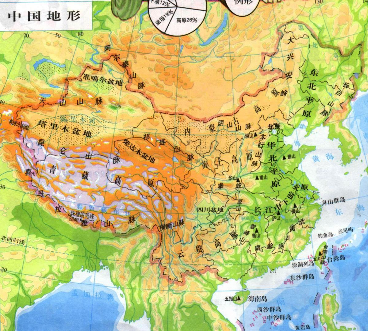 第一階梯主要由青藏高原構成;第二階梯包括:塔里木盆地,準噶爾盆地