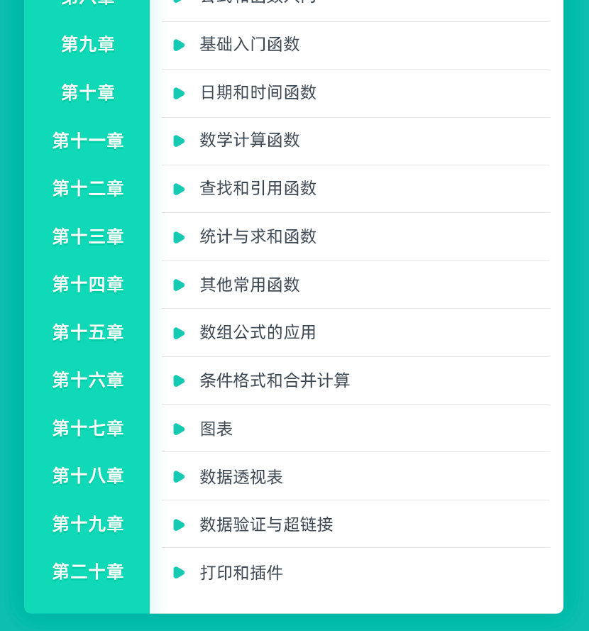 OFFICE职场应用从小白到精英-对啊课堂-办公软件